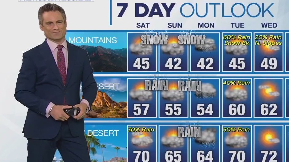 Weather Forecast for Saturday, Jan. 20