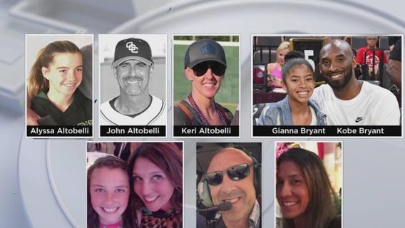 Remembering Kobe Bryant 4 years later