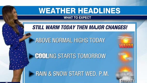 Weather Forecast for Monday, Jan. 29