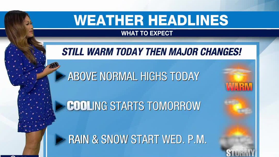 Weather Forecast for Monday, Jan. 29