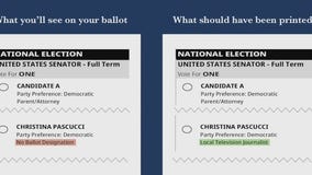 'Error' leaves senate candidate with wrong ballot designation