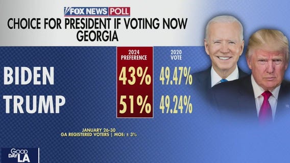 2024 election: New polls in battleground states