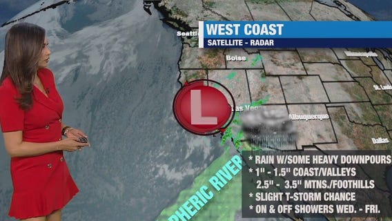 Weather Forecast for Tuesday, Feb. 6
