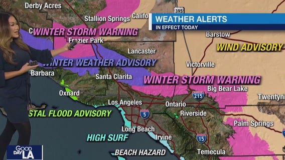 Weather Forecast for Thursday, Feb. 8