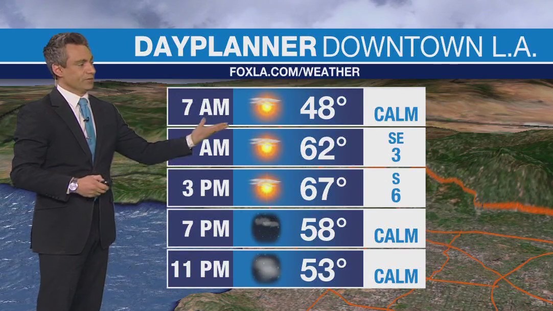 Weather forecast for Monday, Feb. 12