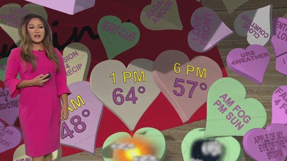 Weather Forecast for Wednesday, Feb. 14