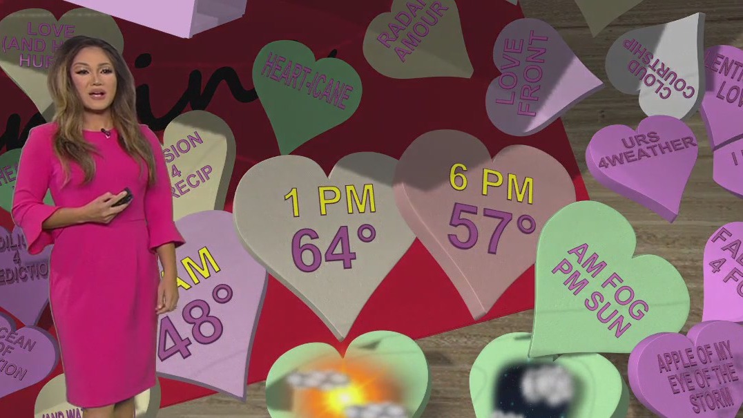 Weather Forecast for Wednesday, Feb. 14