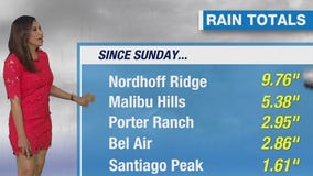 California rain totals so far
