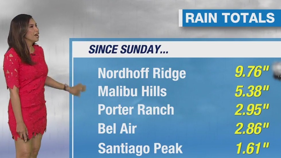 California rain totals so far