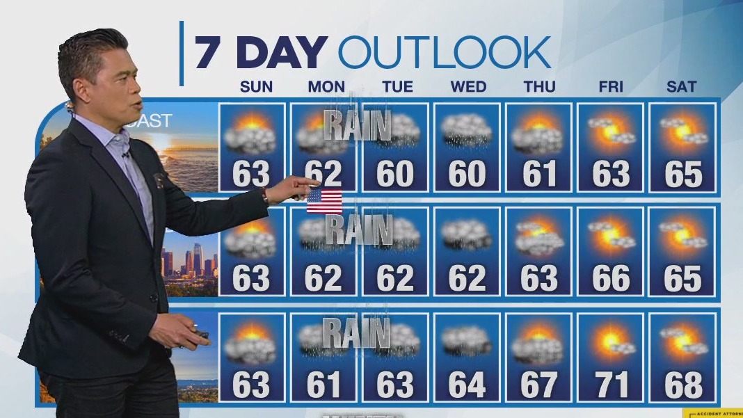 Weather forecast for Sunday, Feb. 18