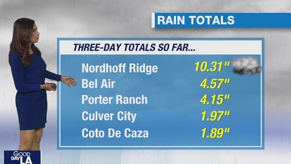 Weather Forecast for Wednesday, Feb. 21