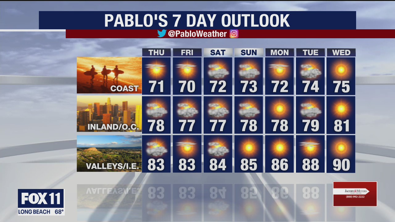 Weather Forecast for Wednesday, June 17