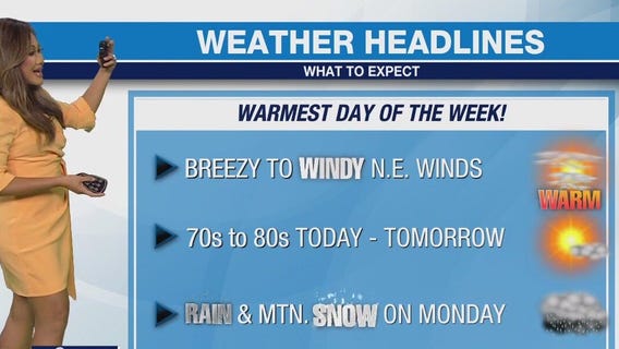 Weather Forecast for Friday, Feb. 23