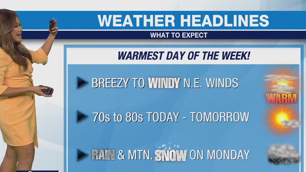Weather Forecast for Friday, Feb. 23
