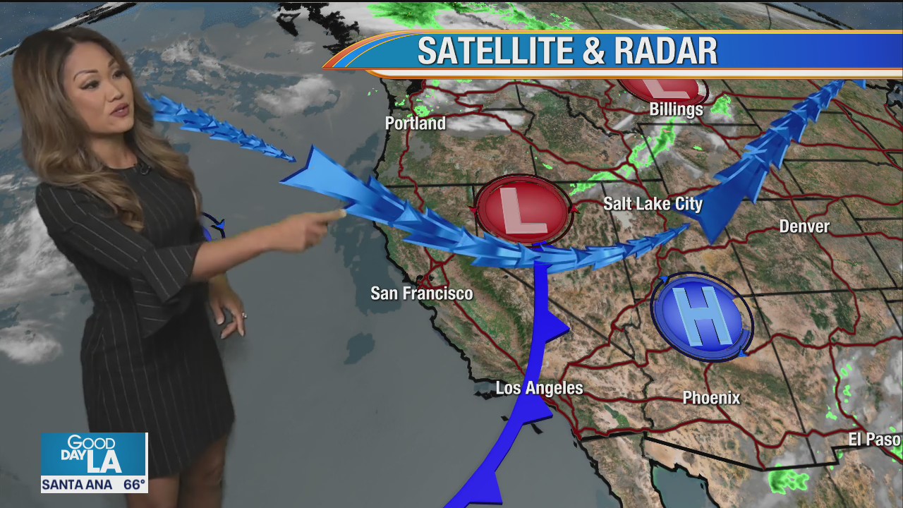 Weather Forecast for Thursday, July 2