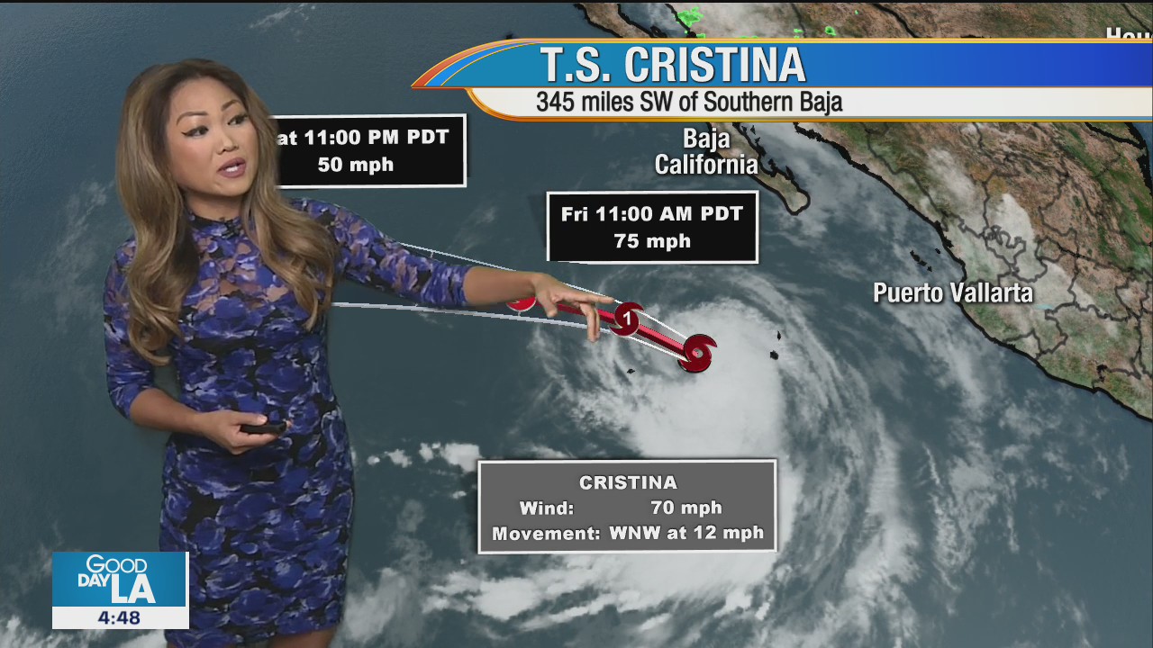 Weather Forecast for Friday, July 10