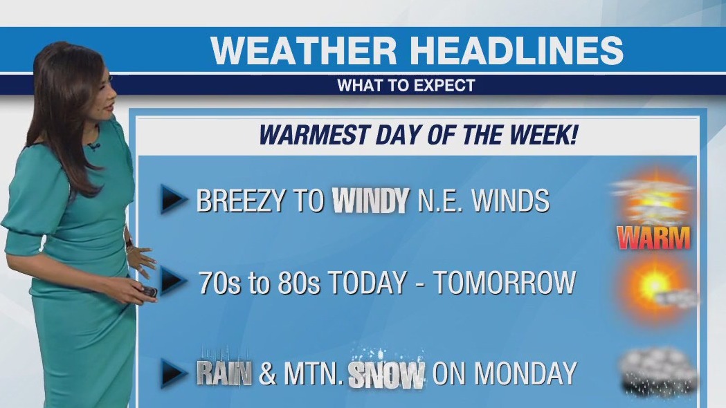 Weather Forecast for Friday, Feb. 23