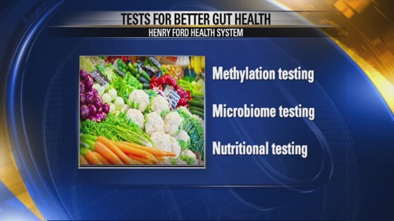 Three Tests for Gut Health