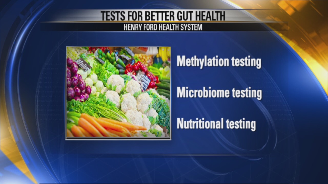 Three Tests for Gut Health