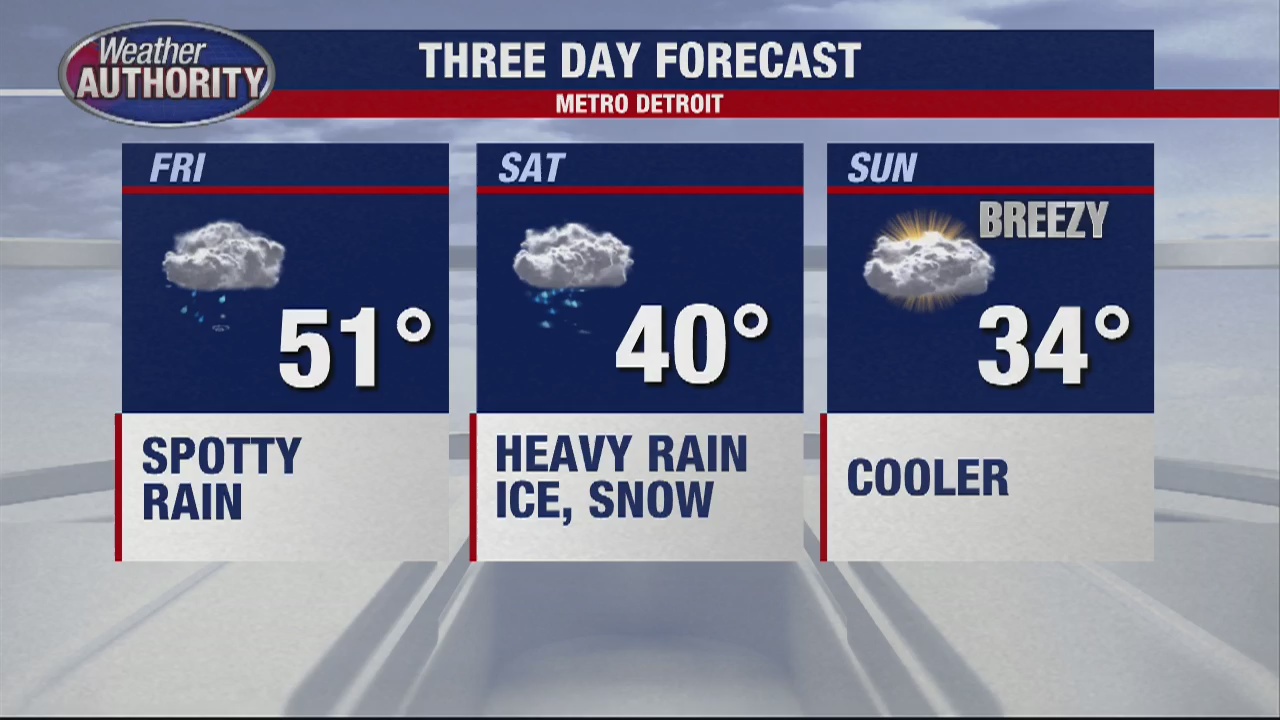 Flooding rains this weekend | FOX 2 Detroit
