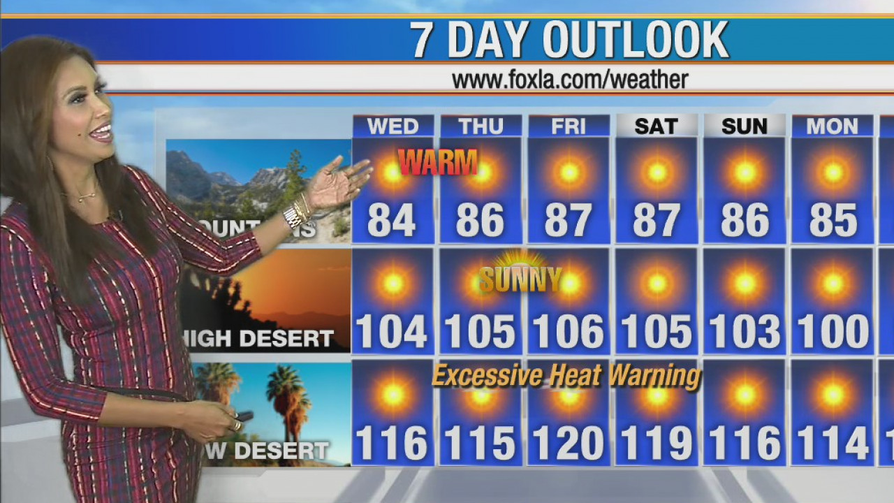 Weather Forecast for Wednesday, July 29