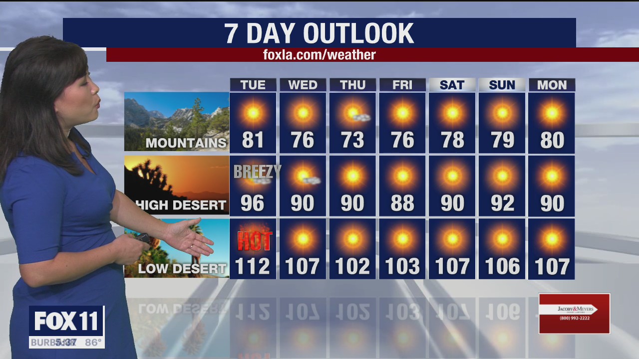 Weather Forecast for Monday, August 3