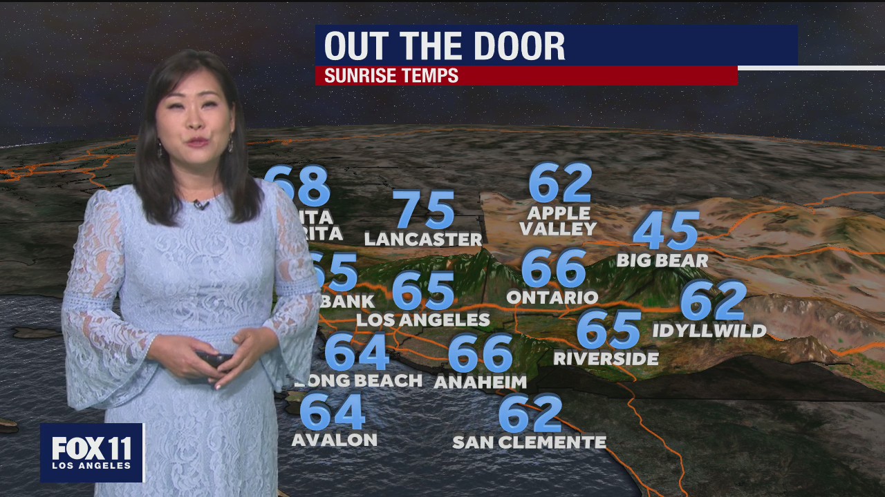 Weather Forecast for Sunday, August 2