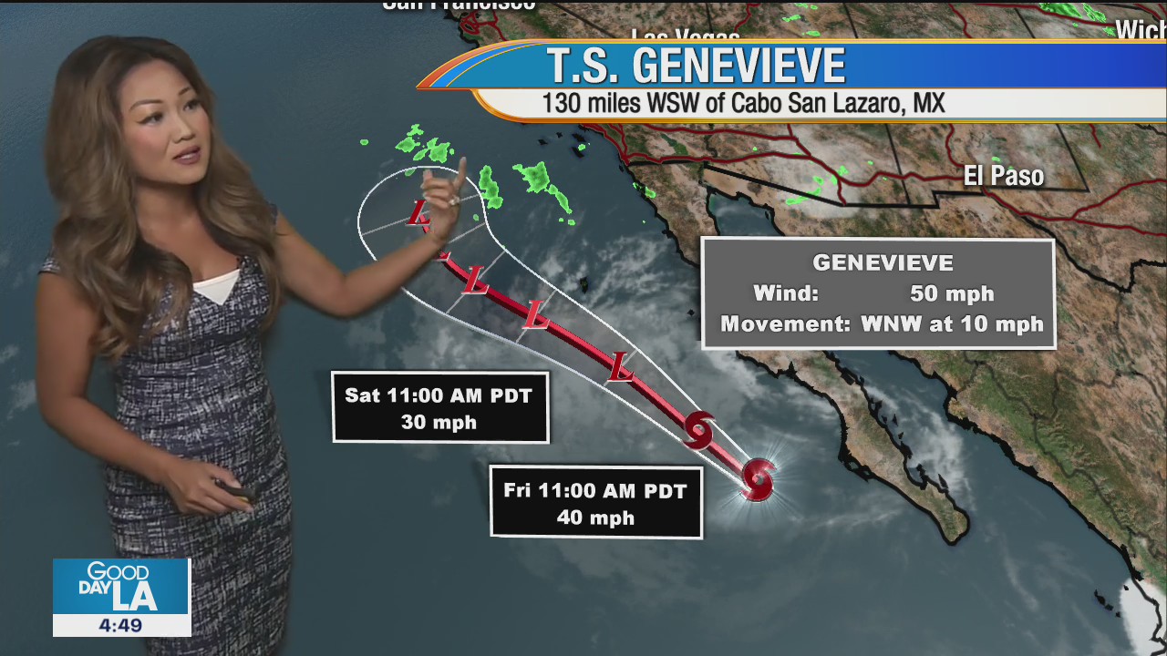 Weather Forecast for Friday, August 21