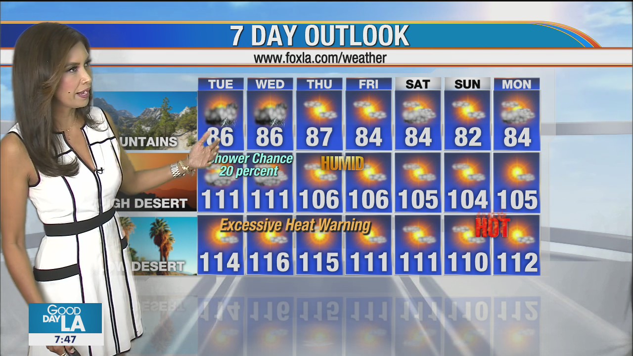 Weather Forecast for Tuesday, August 18