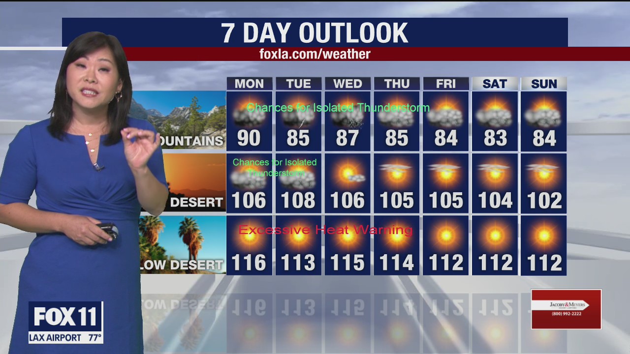 Weather Forecast for Sunday, August 16