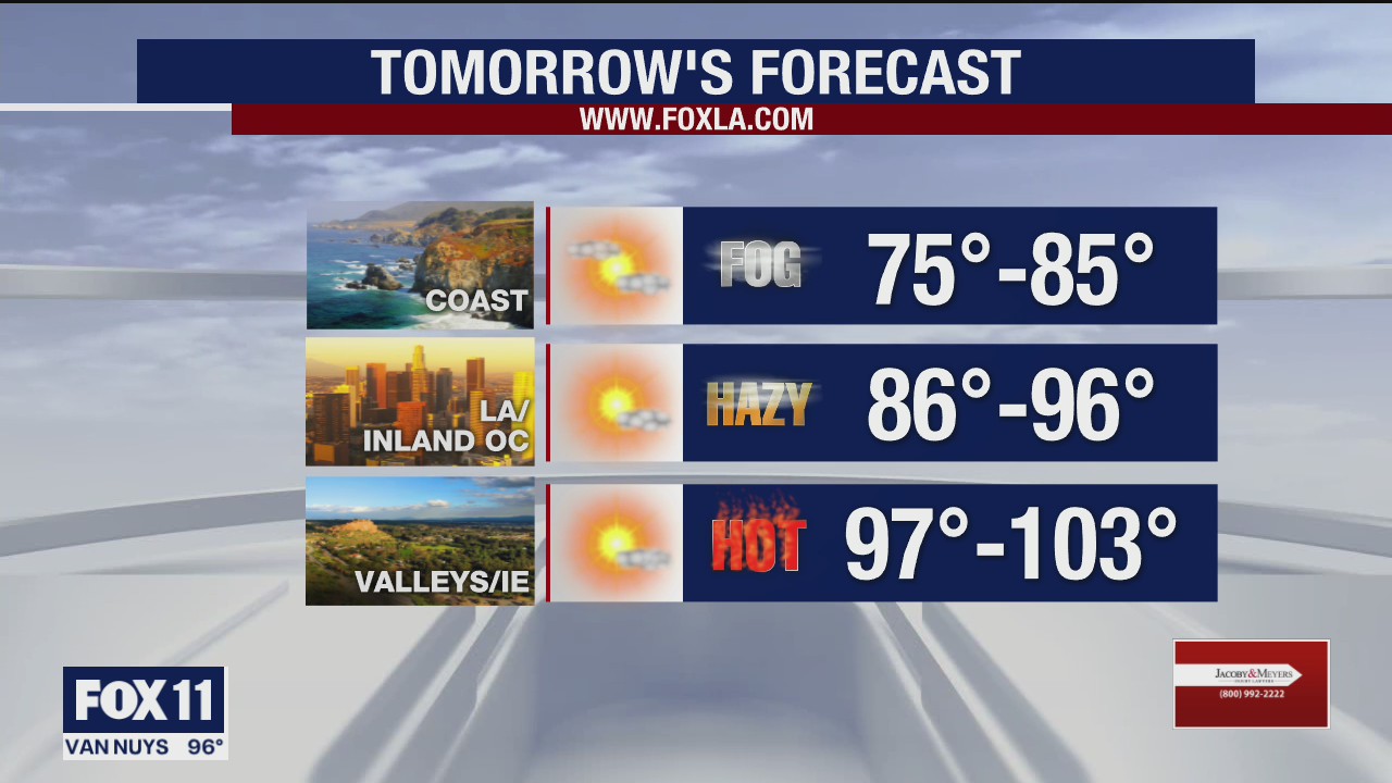 Weather Forecast for Tuesday, August 25