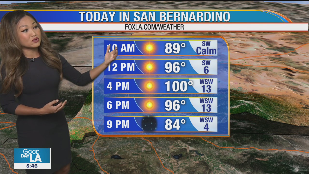 Weather Forecast for Thursday, August 27