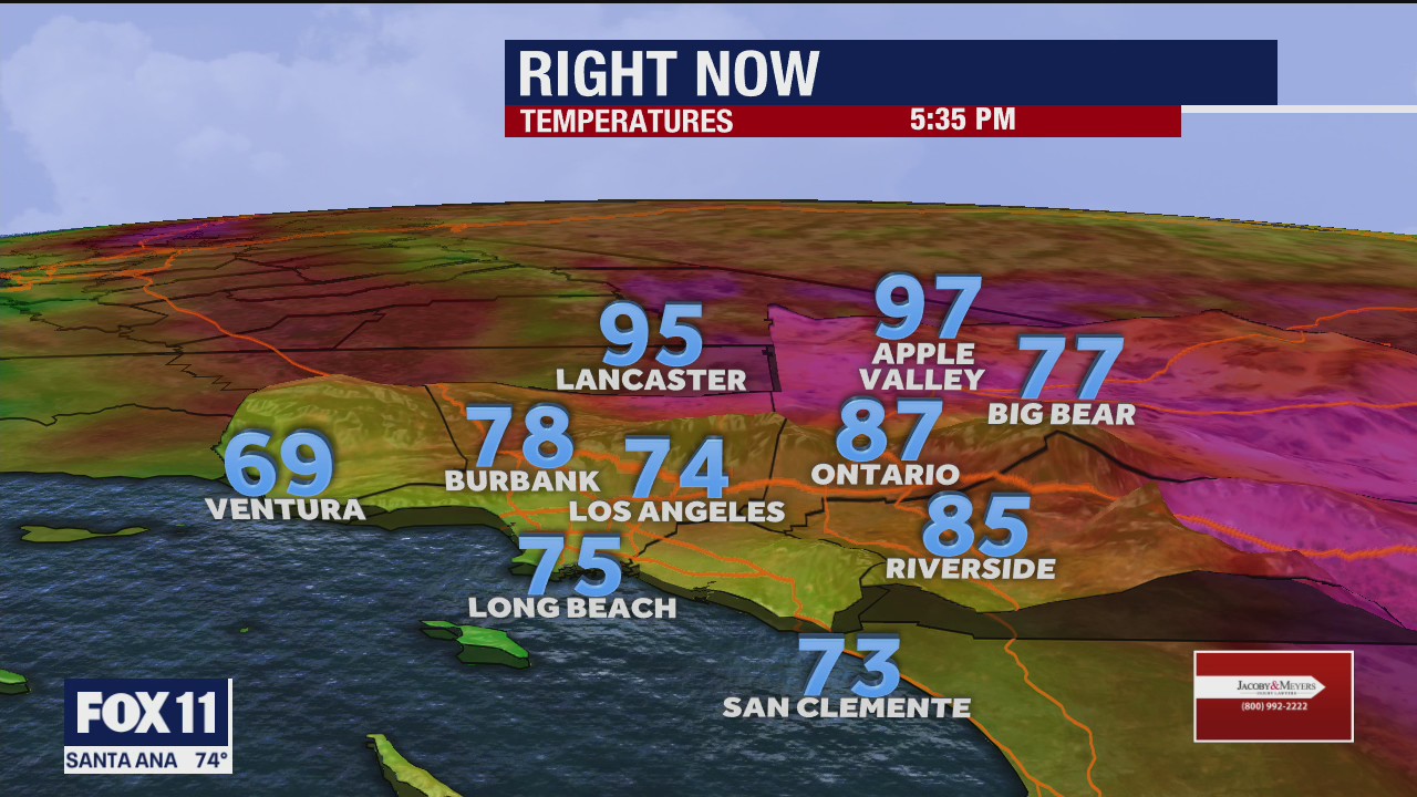 Weather Forecast for Tuesday, September 1