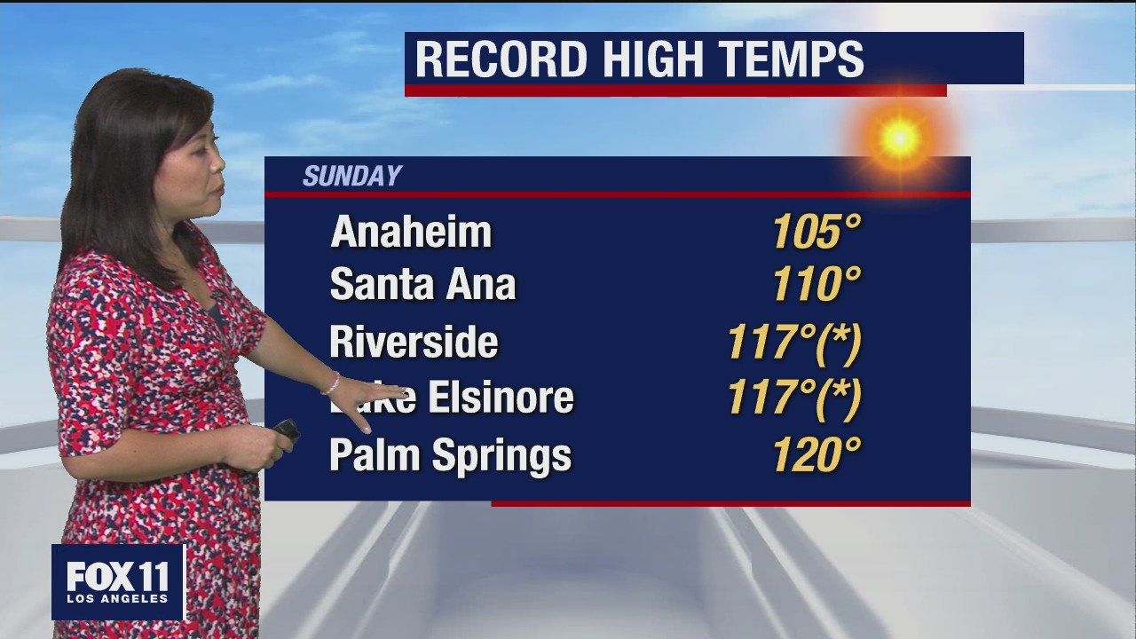 Weather Forecast for Sunday, Sept. 6