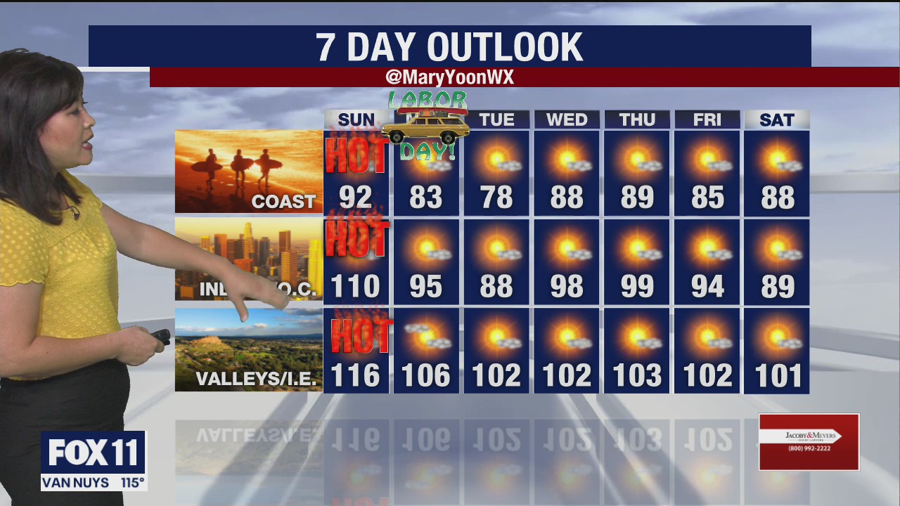 Weather Forecast for Saturday, Sept. 5