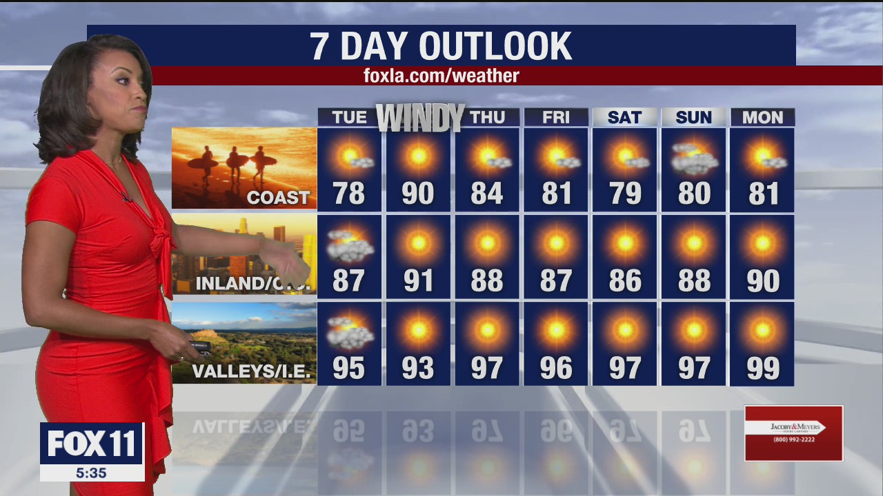 Weather Forecast for Monday, September 7