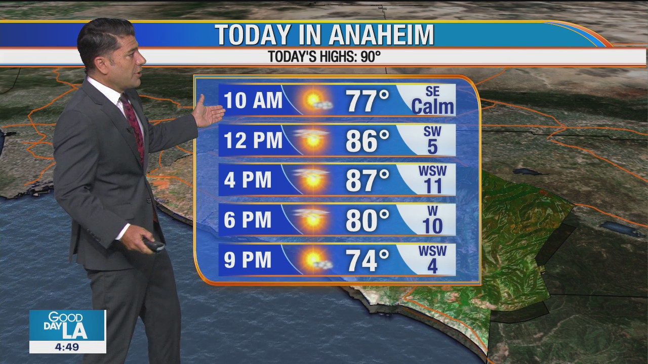 Weather Forecast for Thursday, September 10