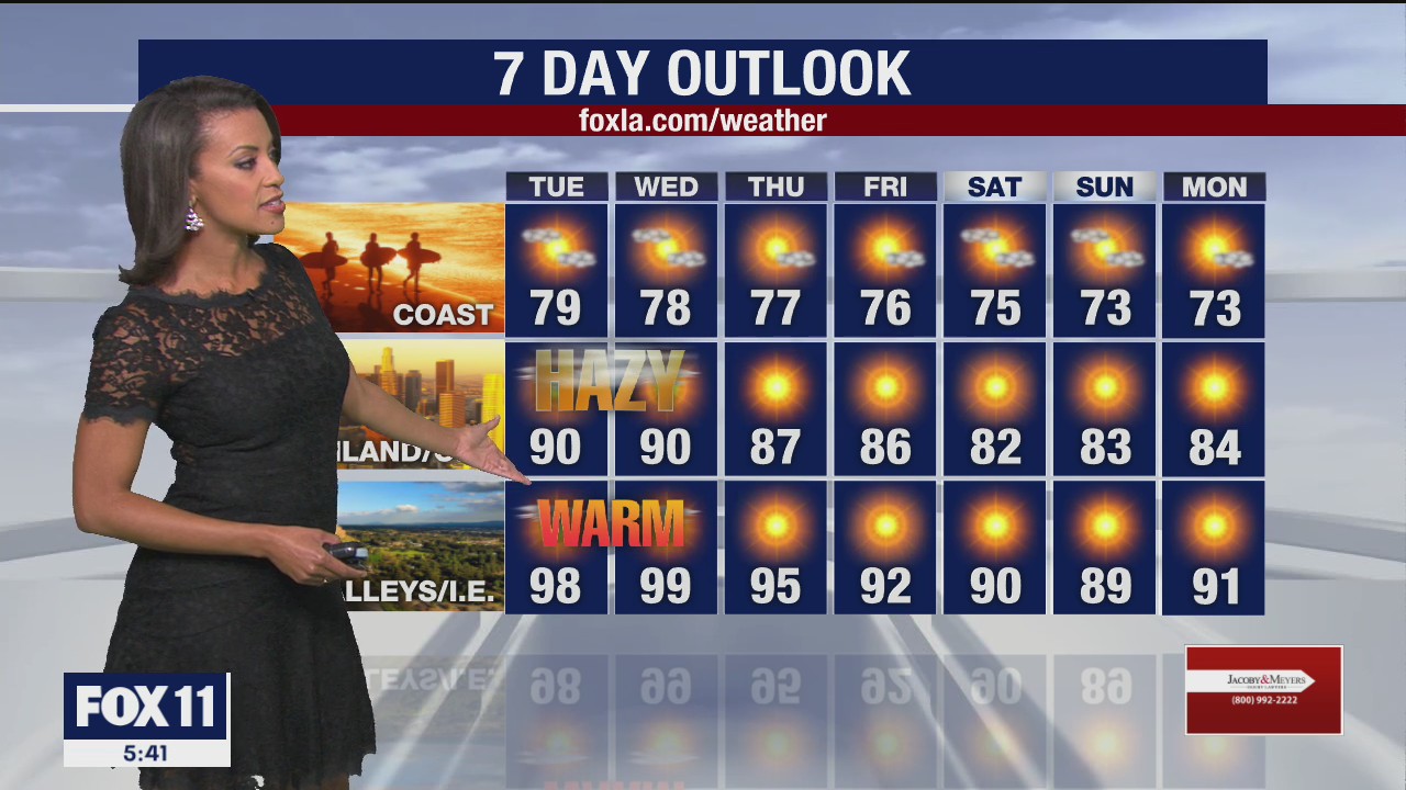 Weather Forecast for Monday, September 14