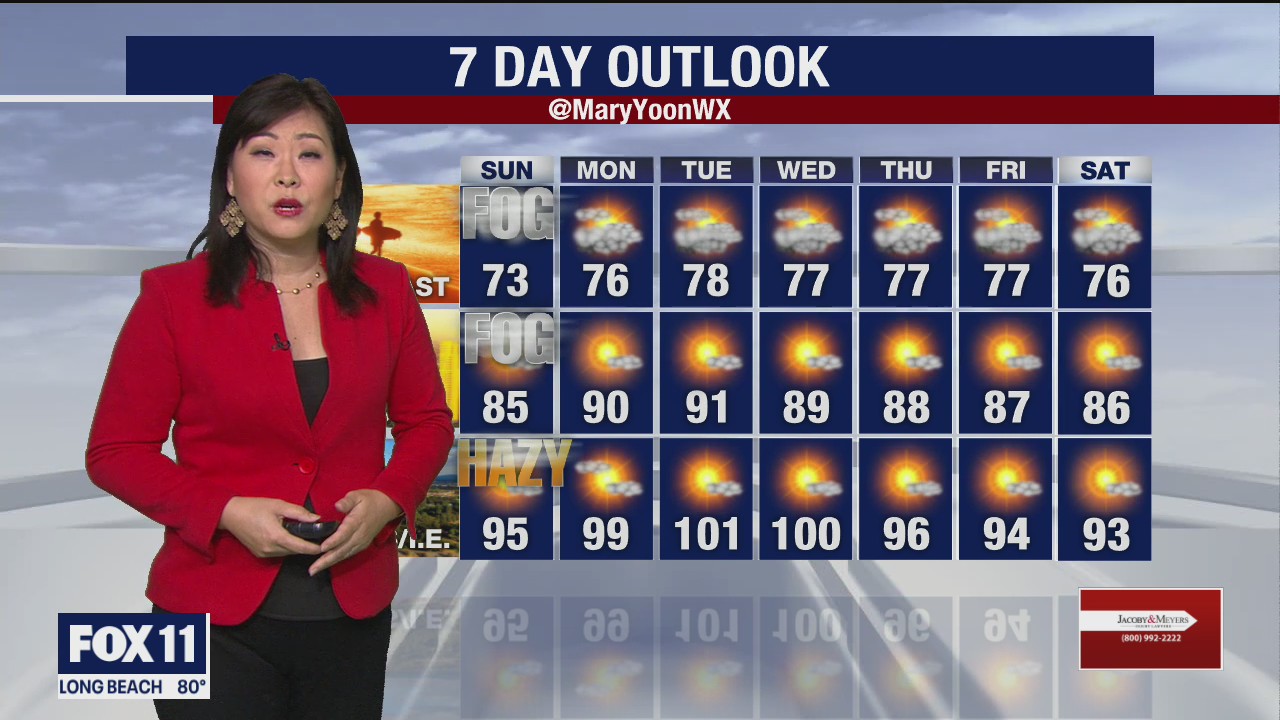 Weather Forecast for Saturday, Sept. 12