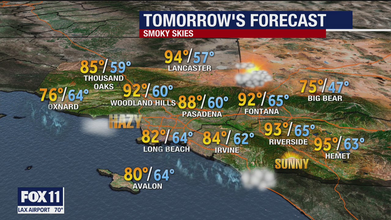 Weather Forecast: Friday, Sept. 11