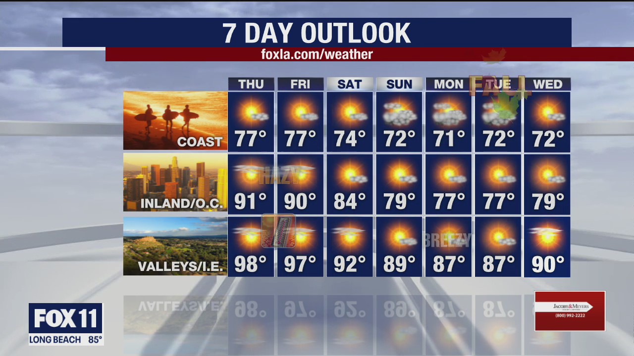 Weather Forecast for Wednesday, September 16