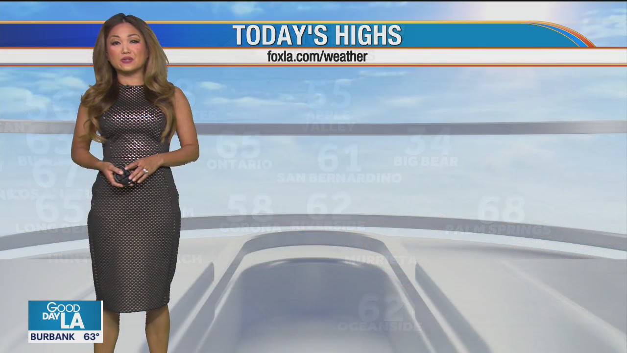 Weather Forecast for Friday, Sept. 25