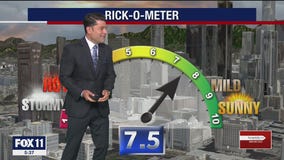 Weather Forecast: Friday, Sept. 25