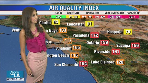Weather Forecast for Thursday, October 1