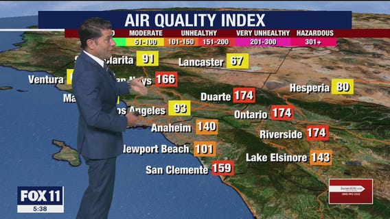 Weather Forecast: Thursday, Oct. 1
