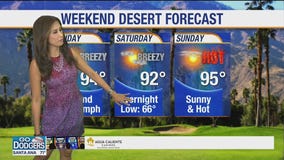 Weekend desert forecast for Oct. 9-11
