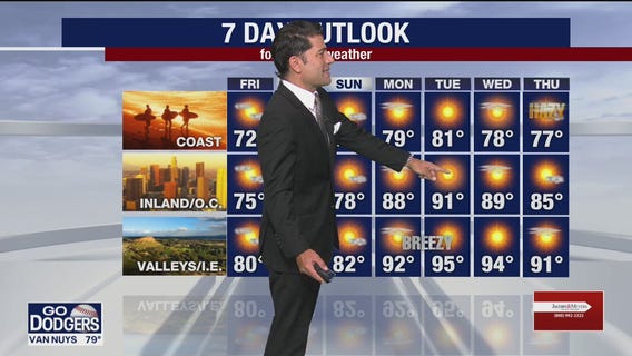 Weather Forecast: Thursday, Oct. 8