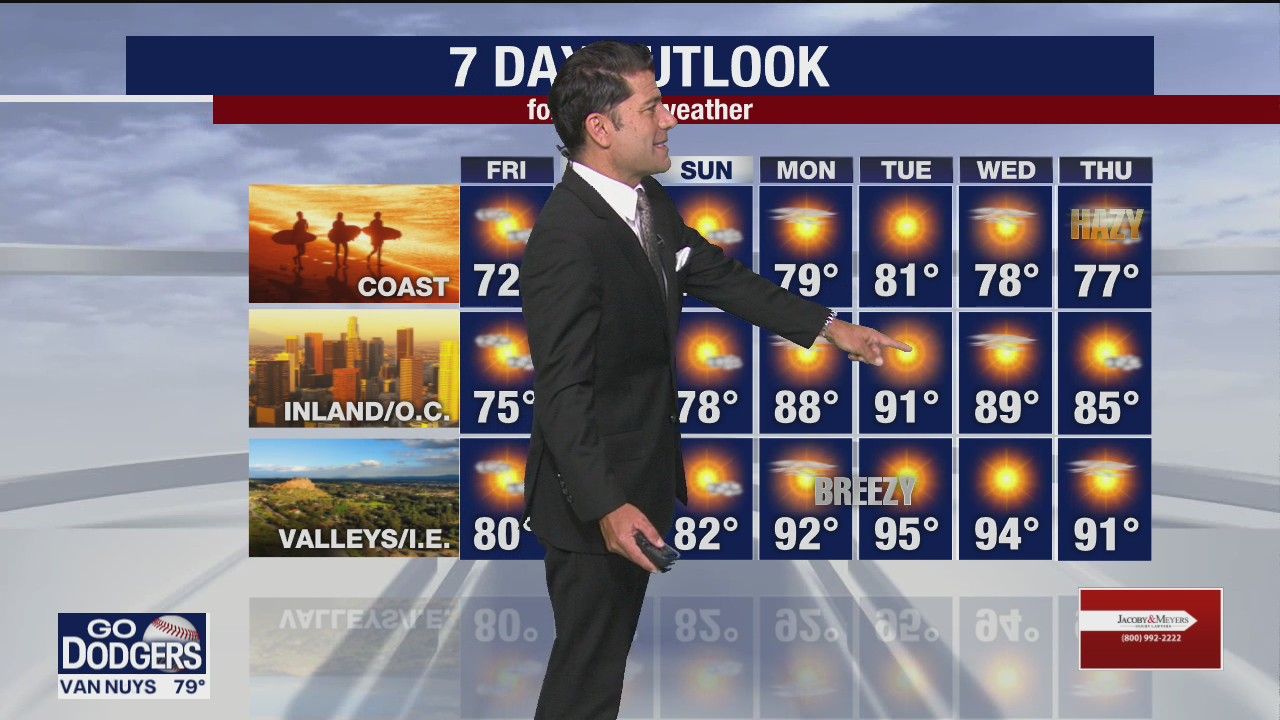 Weather Forecast: Thursday, Oct. 8