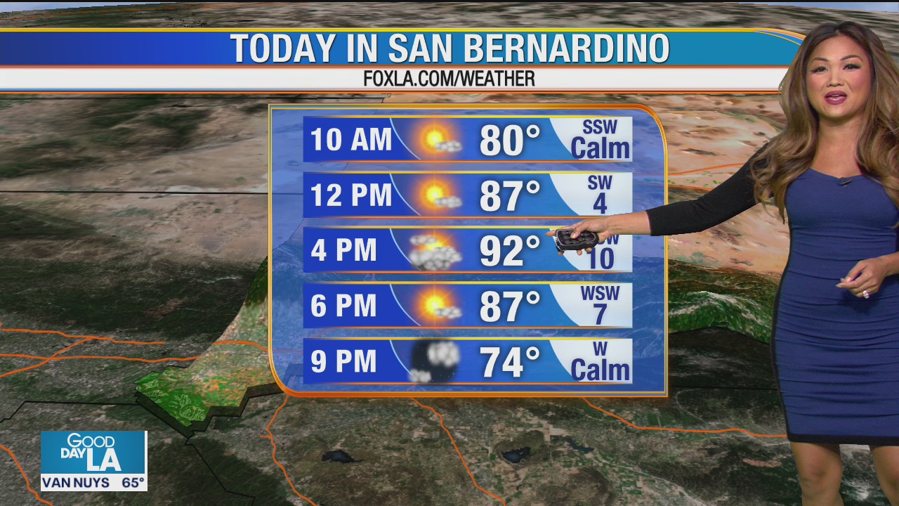 Weather Forecast for Tuesday, October 6