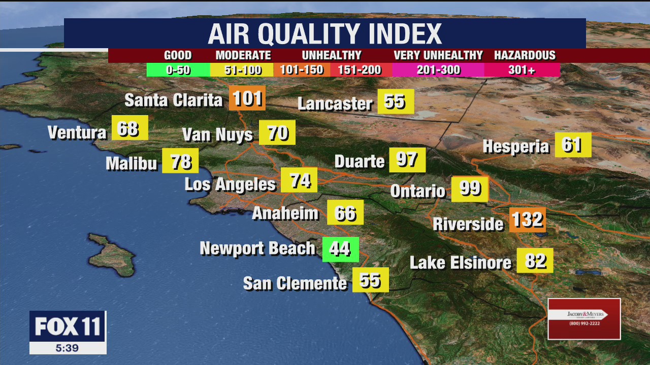 Weather Forecast for Tuesday, October 6